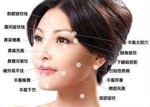 廣州瀚文韓國半永久化妝術培訓學校 廣州面部整形美容學校 廣州化妝造型師培訓學校 廣州瀚文培訓學院