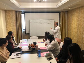 濟南口碑較好的微整形培訓學校