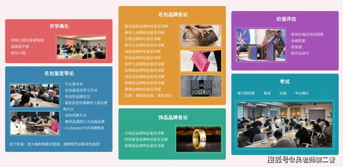 中檢注冊(cè)名包鑒定師培訓(xùn)第82期順利結(jié)業(yè) 中南典當(dāng)學(xué)院